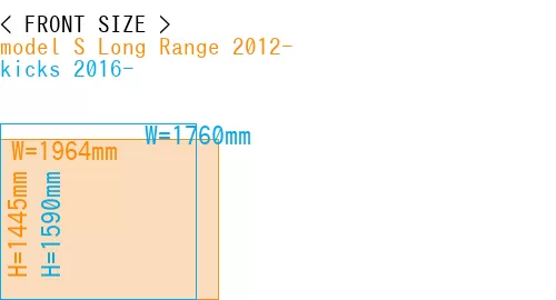 #model S Long Range 2012- + kicks 2016-